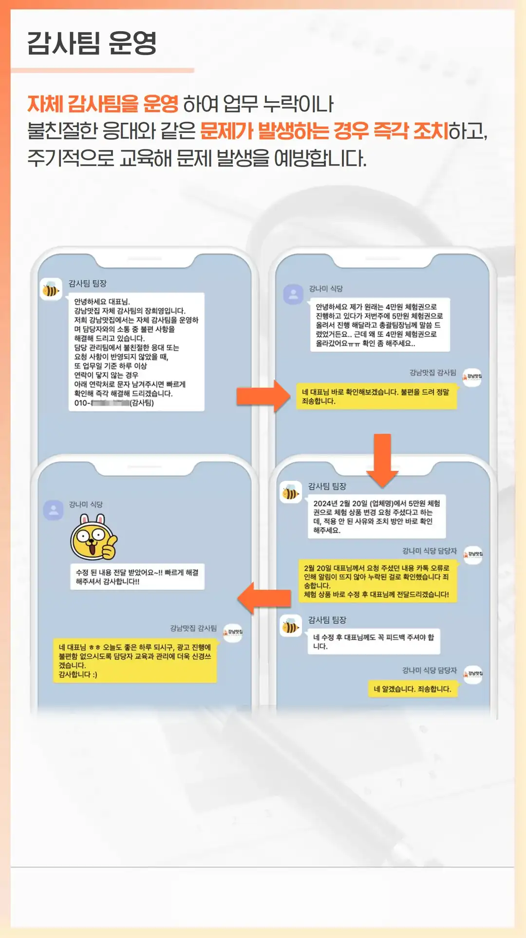 관저 블로그 마케팅