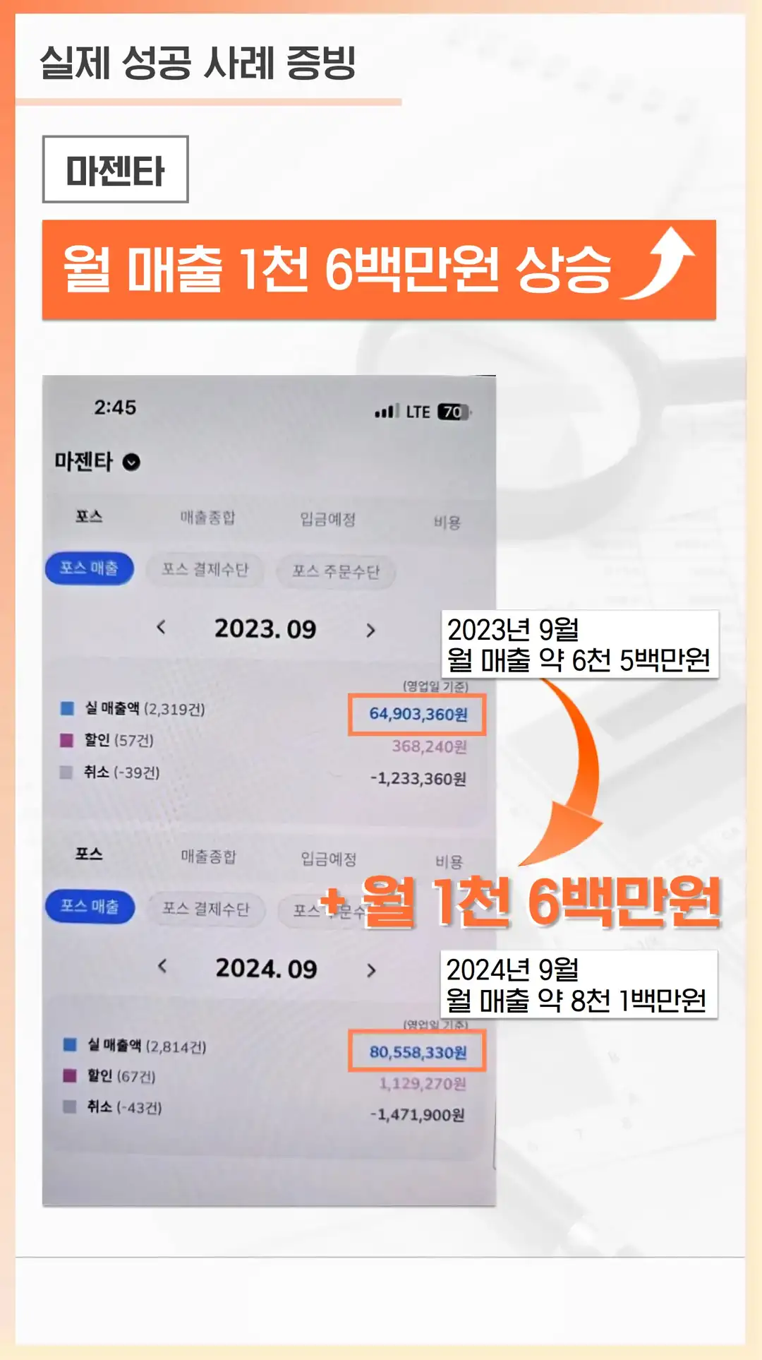 관저 블로그 마케팅